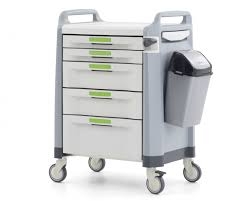 Medicine Trolley